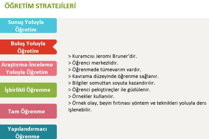 c:\users\qwx\downloads\esy ebaders uzaktan egitim\kurs8.jpg