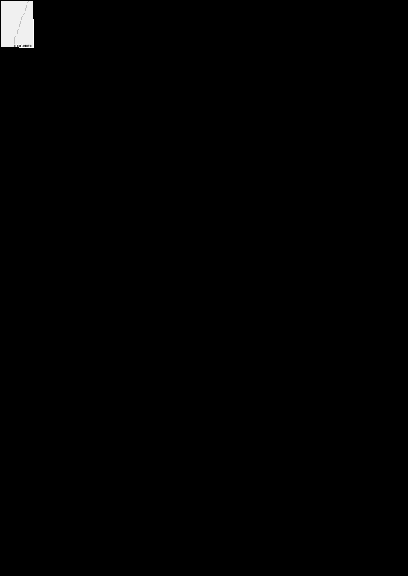 esa_gawler