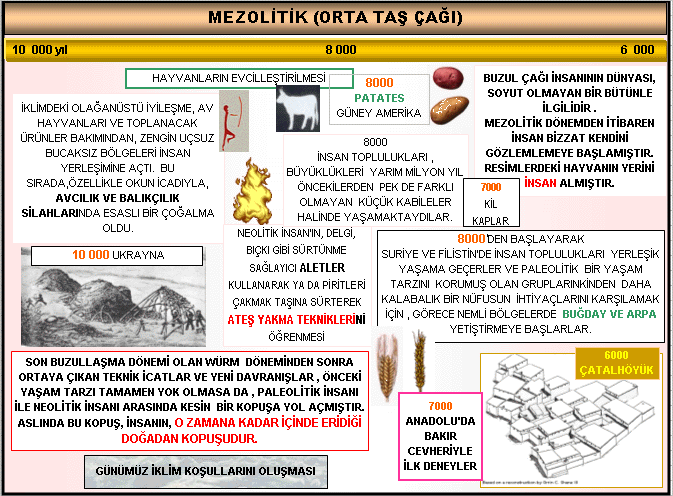 paleolitik çağ harita ile ilgili görsel sonucu