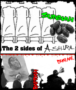 http://gift2shias.files.wordpress.com/2011/12/2sidesofashura1.png?w=254&h=300