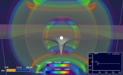 http://upload.wikimedia.org/wikipedia/commons/thumb/2/20/star_collapse_to_black_hole.png/250px-star_collapse_to_black_hole.png