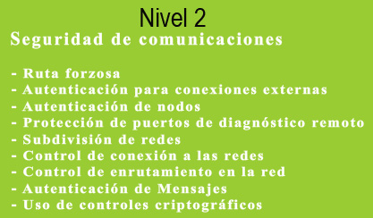 nivel dos