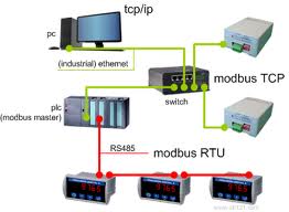 modbus1.jpg