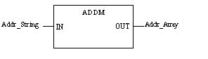 addm.jpg