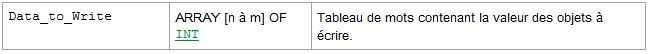 table emission.jpg