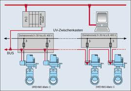 profibus.jpg