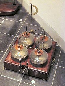 https://upload.wikimedia.org/wikipedia/commons/thumb/2/22/leidse_flessen_museum_boerhave_december_2003_2.jpg/220px-leidse_flessen_museum_boerhave_december_2003_2.jpg
