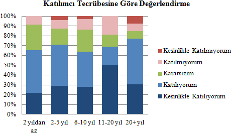 c:\users\emre\desktop\akademik bilişim\1.bmp