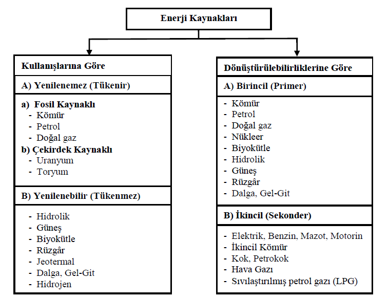 c:\users\emily\desktop\ekran alıntısı 1111.png