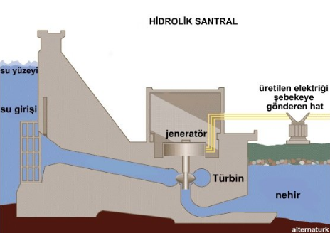 c:\users\emily\desktop\ekran alıntısı 33333.png