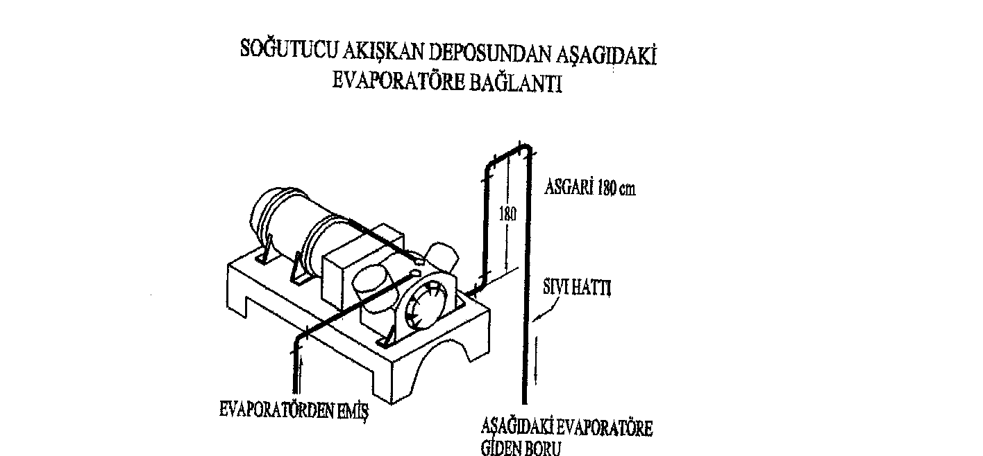 sayfa160