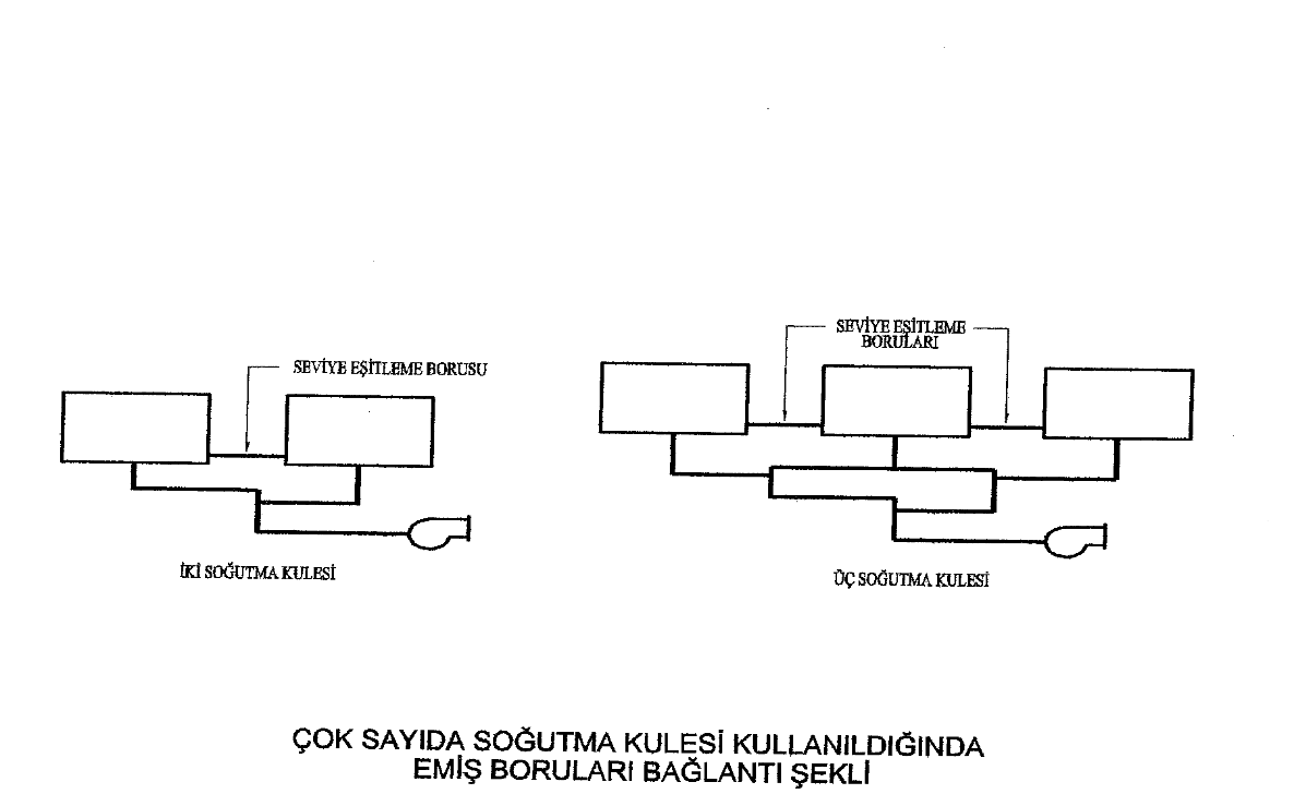 sayfa 155