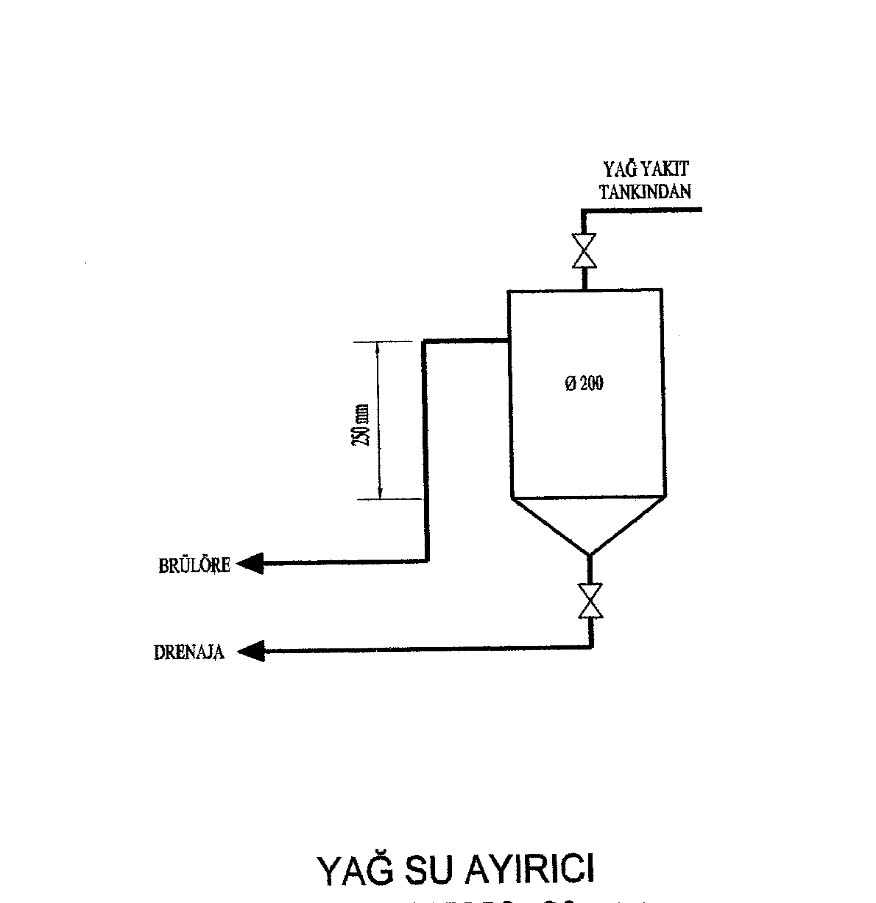 sayfa 154